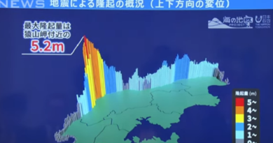 【海が陸地に・陸地が西に】能登半島地震で起きた海底隆起、最大5.2mと判明