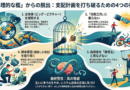「心理的な檻」からの脱出：支配計画を打ち破るための４つの行動～デビッド・アイク