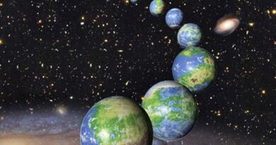 エネルギーの流れ：人類の集合的無意識の系譜