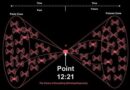 世界同時瞑想：2026年7月25日 日本時間午後2時53分『12:21 アセンション・ポータル活性化 第2部』