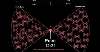 世界同時瞑想：2026年7月25日 日本時間午後2時53分『12:21 アセンション・ポータル活性化 第2部』