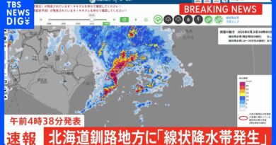 2026/08/28『線状降水帯』北海道釧路地方
