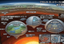 状況短信（COBRA 2026/09/14）